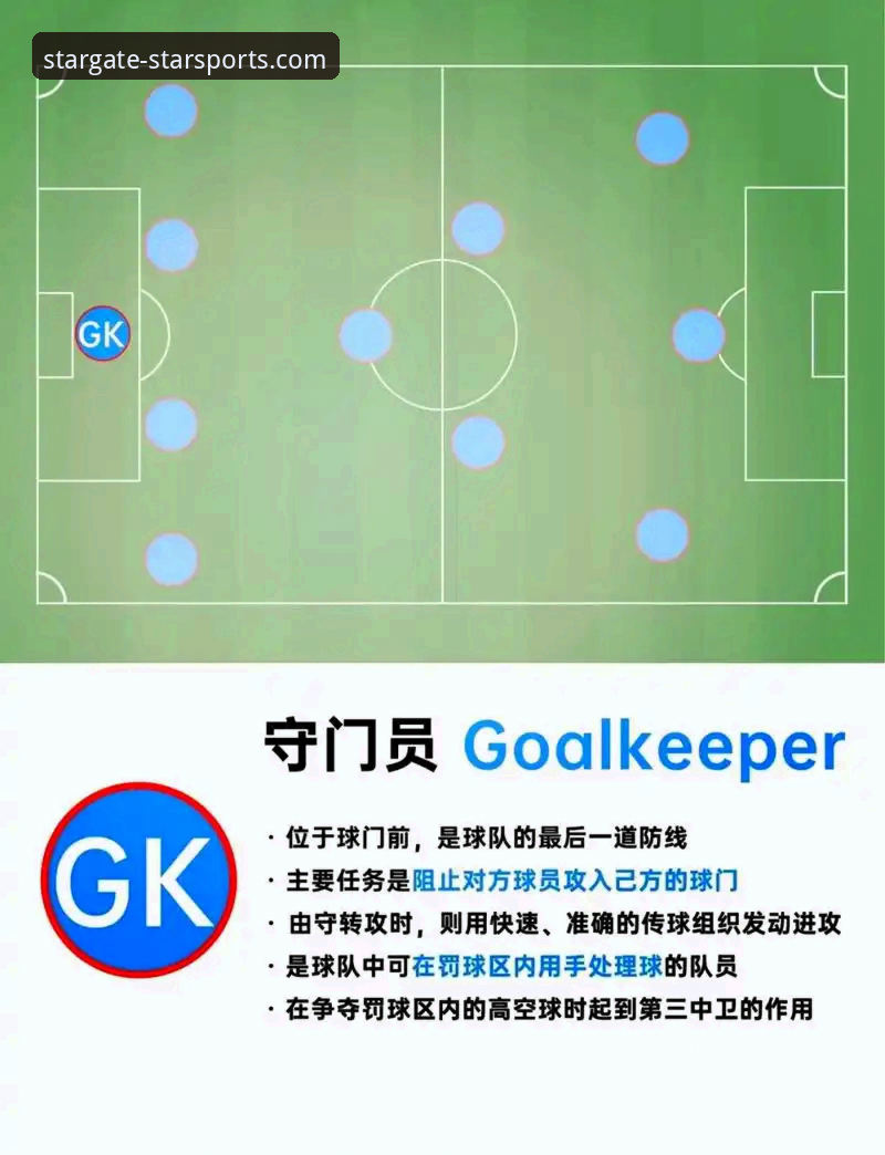 星空体育官网入口2026最新版本 角球制胜与门将分野:阿森纳力克切尔西的战术深度解析