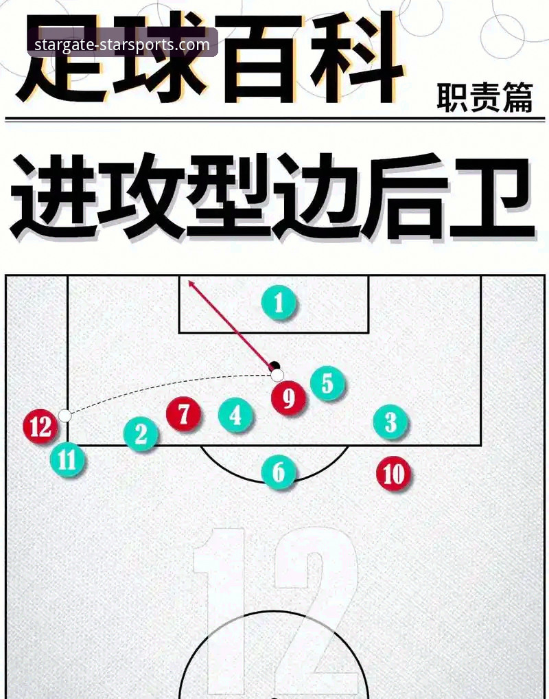 星空体育官网入口2026最新版本 角球制胜与门将分野:阿森纳力克切尔西的战术深度解析