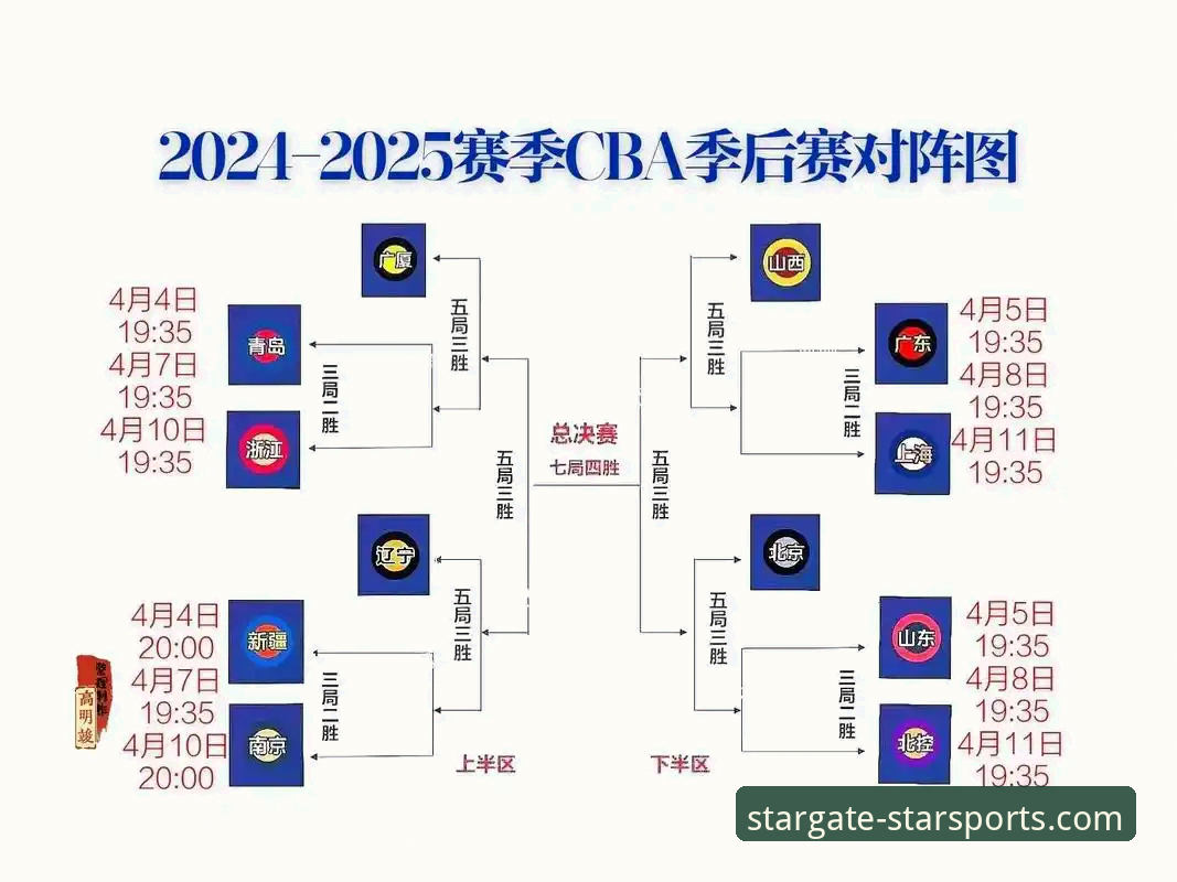 从一场CBA爆冷战，解锁星空体育平台观赛实用指南